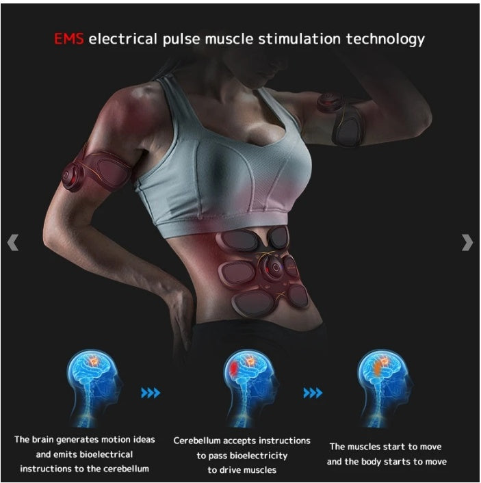 Rechargeable Fitness Equipment - Prime Ritual