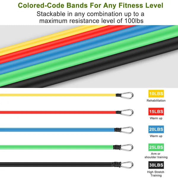 11-Piece Resistance Bands Set – Full-Body Home Workout Solution - Prime Ritual